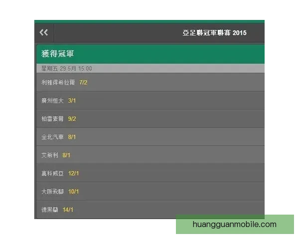 世界杯竞猜赔率平台深度解析热门赛事赔率变化与投注技巧全指南